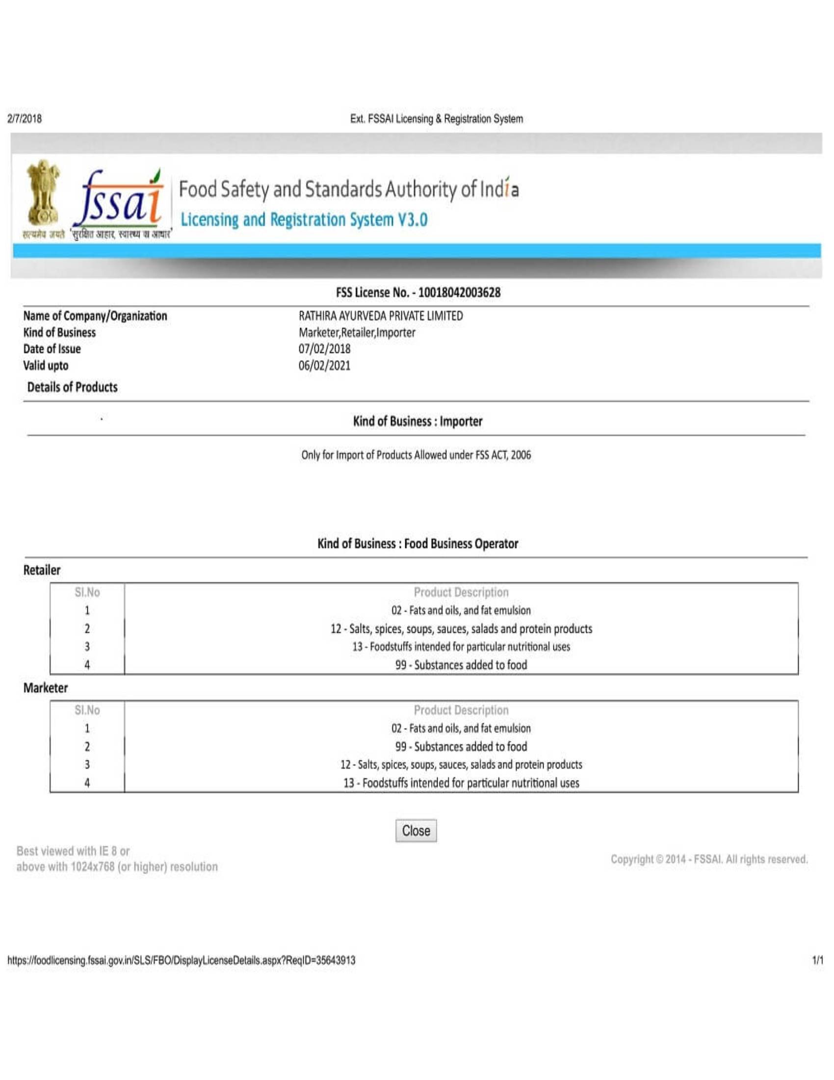 Certificate FSSAI